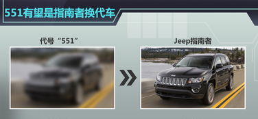 广汽菲克产能明年翻倍 Jeep两新车落户广州